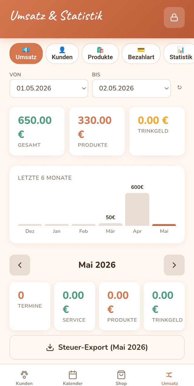 Umsatz-Dashboard mit 6-Monats-Statistik